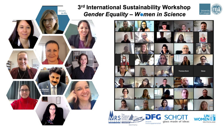 Thank You! 3rd International Sustainability Workshop: Gender Equality ...